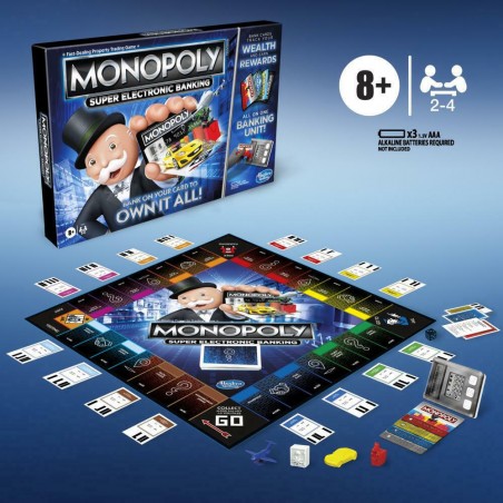 Monopoly Eletronic Banking